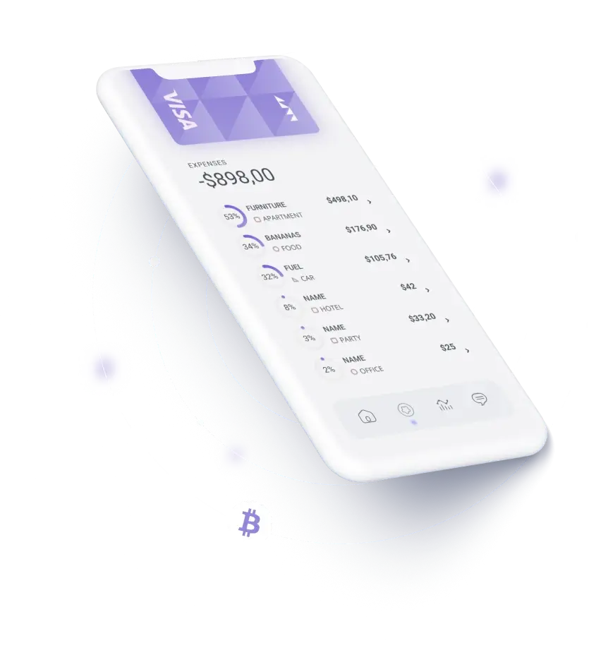 FinGeldeX - Significance of Financial Literacy Institutions in Investment